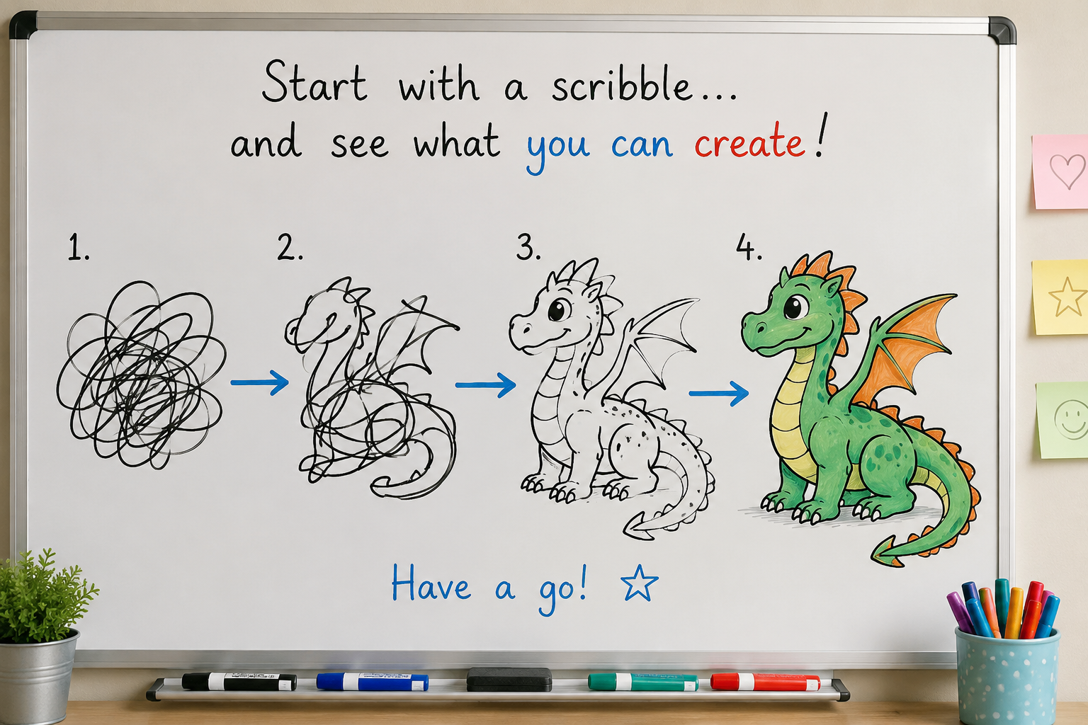 A simple scribble transformed step by step into a colourful dragon on a whiteboard